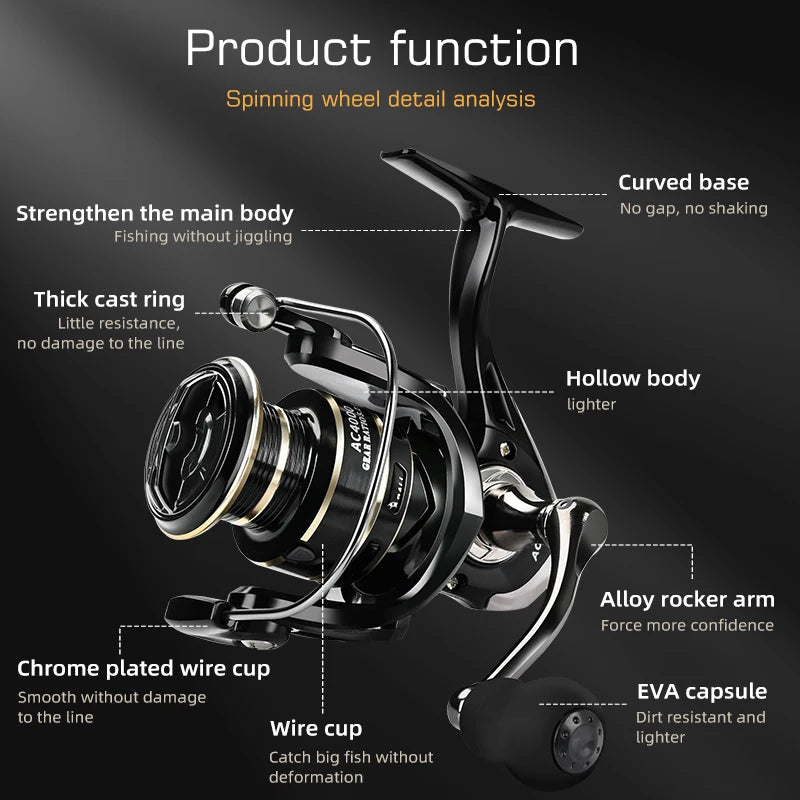 Spinning Reel Max Drag 8KG for Fishing AC3000 4000 5000 Reel Metal Spool Handle Sea Jig Carp Reel Fishing Coil Wheel